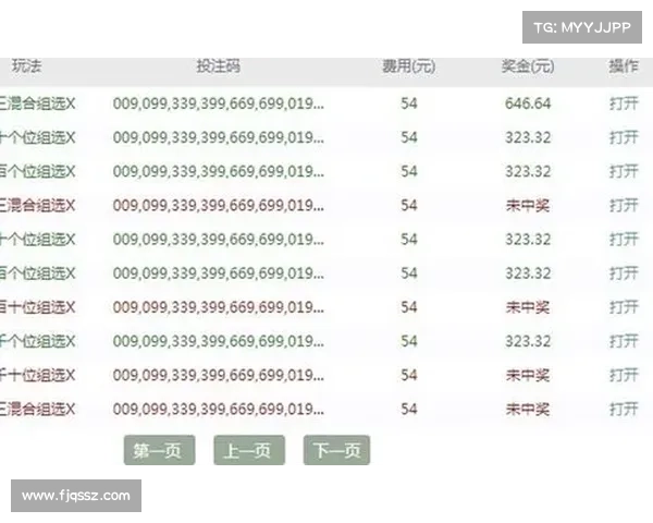 老时时彩玩法揭秘:技巧分析与投注技巧深度解析助你稳稳赚取高额奖金 老时时彩玩法揭秘:技巧分析与投注技巧深度解析助你稳稳赚取高额奖金